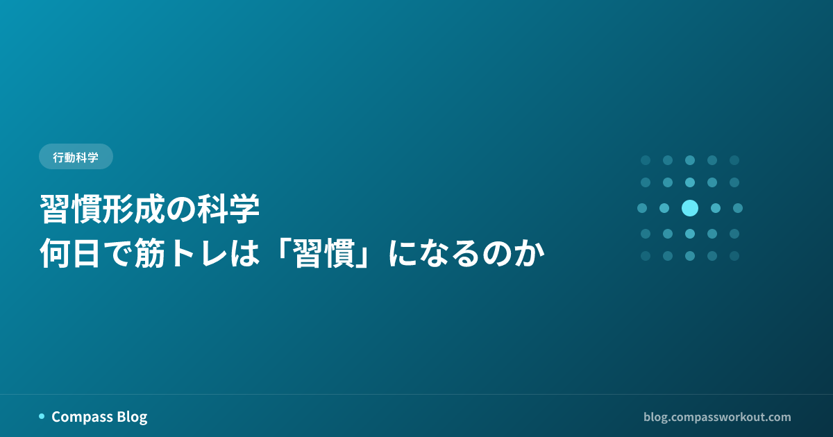 筋トレの習慣形成と行動科学をテーマにした記事サムネイル